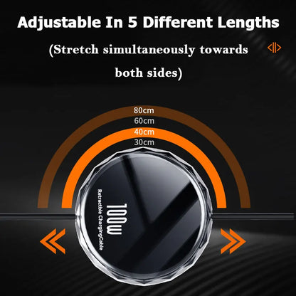 Καλώδιο Ταξιδιού 3-in-1 – Ταχεία Φόρτιση 100W